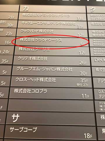 恵比寿ガーデンプレイスの会社一覧にある株式会社クラウドワークスの写真