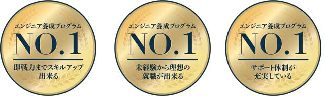 テックキャンプエンジニア転職がナンバーワンの三冠を獲得している証明の画像