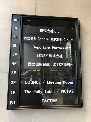 渋谷アジアビルのフロアガイドの写真