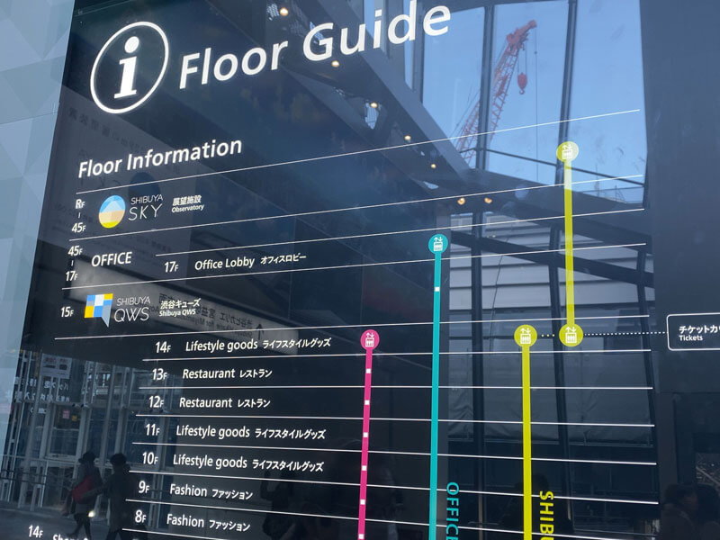 渋谷スクランブルスクエアのフロアガイド写真