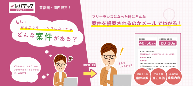 レバテッククリエイターのフリーランスLP紹介アイキャッチイメージ