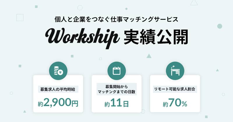 Workship(ワークシップ)の平均時給・マッチング日数・リモート求人割合の紹介画像