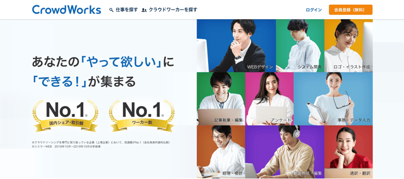 日本最大級のクラウドソーシングサービス「クラウドワークス」の紹介画像