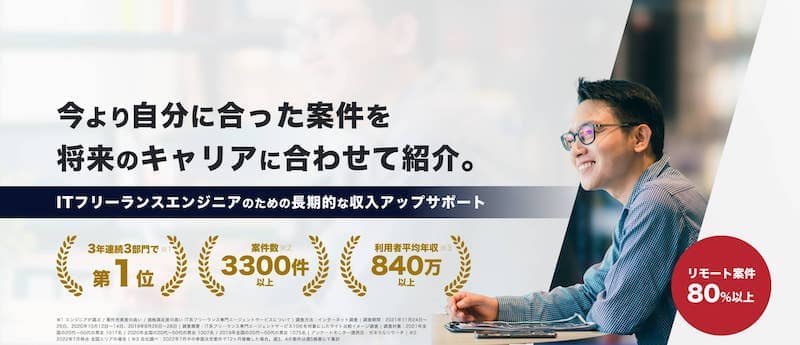 Midworks（運営：株式会社 Branding Engineer）