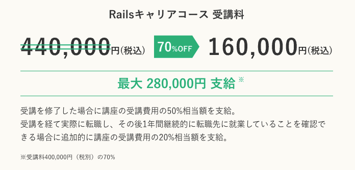 ポテパンキャンプが経済産業省リスキリングを通じたキャリアアップ支援事業に採択された事によりRailsキャリアコースの受講料70%オフの実質割引になる紹介画像