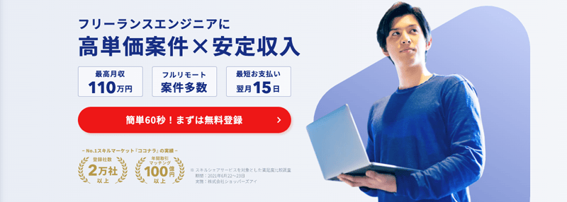 ココナラテックエージェントのサービス紹介画像