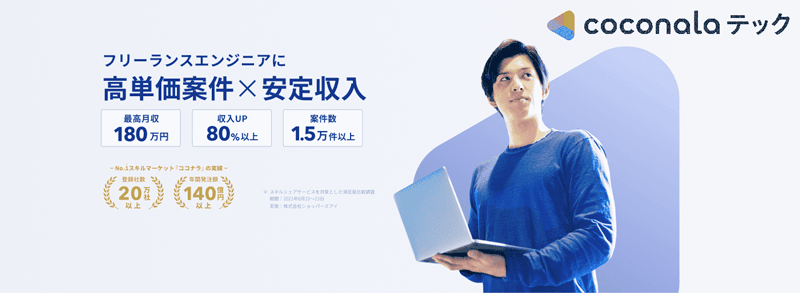 ココナラテックのサービス紹介画像