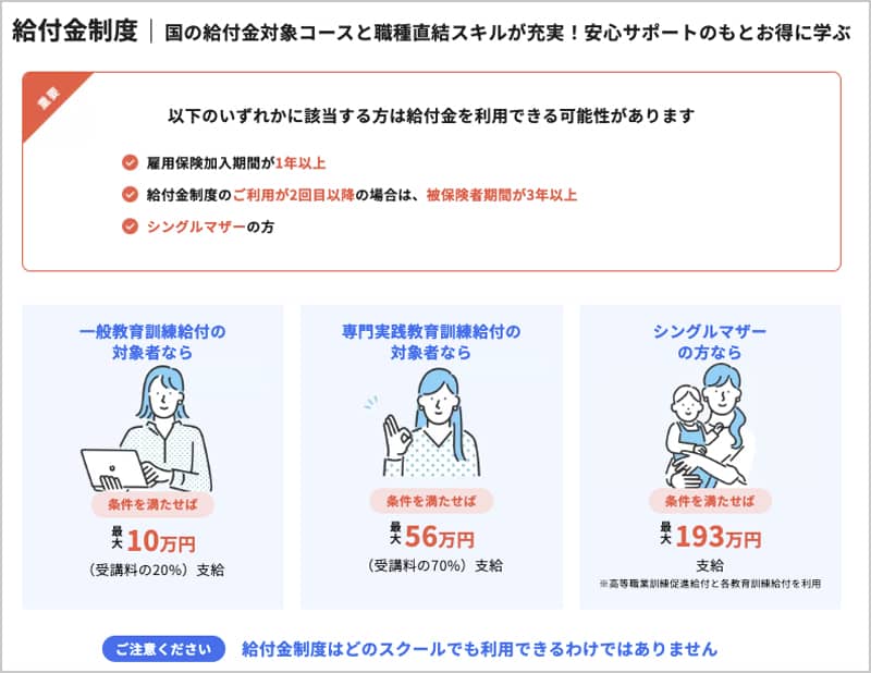 インターネットアカデミーで受給できる3タイプの給付金制度