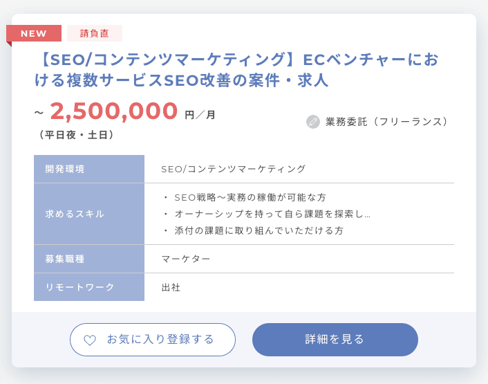 ITプロパートナーズの月額250万円の収入が見込めるSEOコンテンツマーケティング求人案件