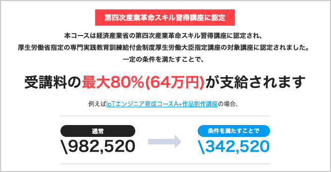 インターネットアカデミーのIoTエンジニア育成コースA＋作品制作講座（経済産業省認定Reスキル講座）の給付金適用後の受講料イメージ紹介画像