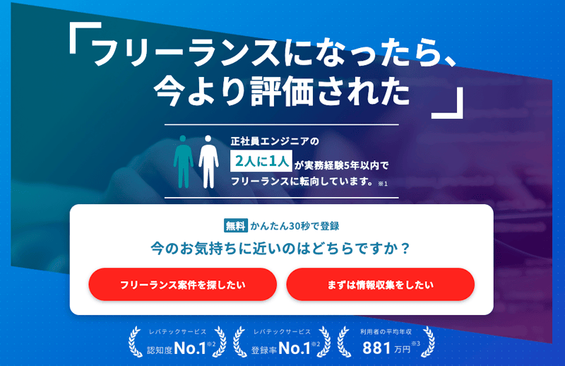 レバテックフリーランスの紹介アイキャッチ画像