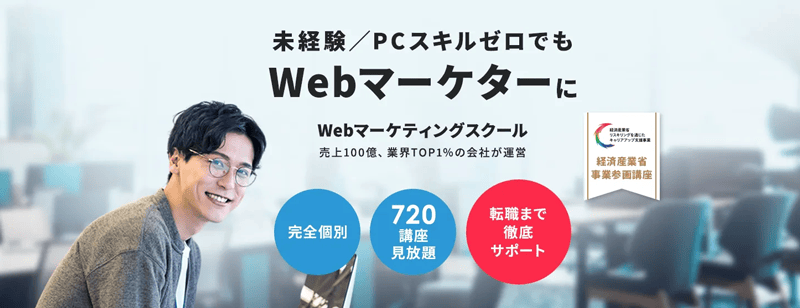 グローバルマーケティングアカデミー紹介画像